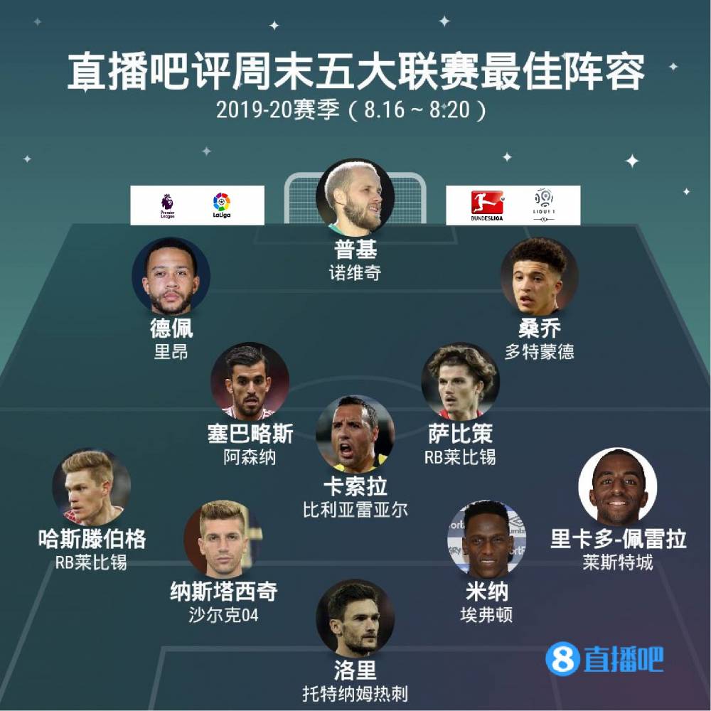 对于皇家马