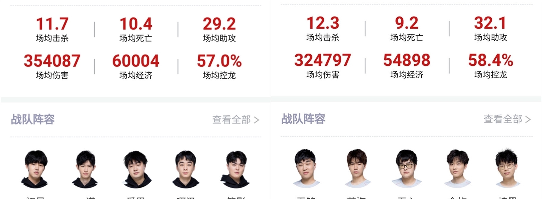 难求一胜