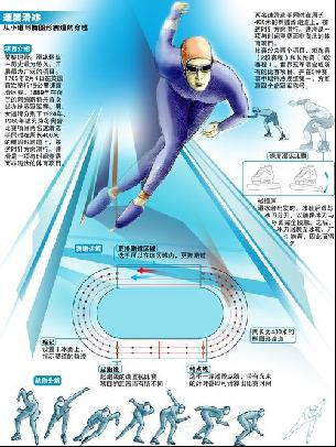 计划曝光不