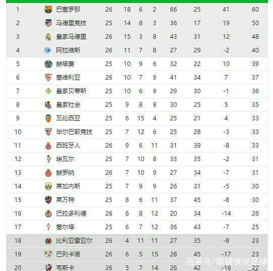们掌控局面
