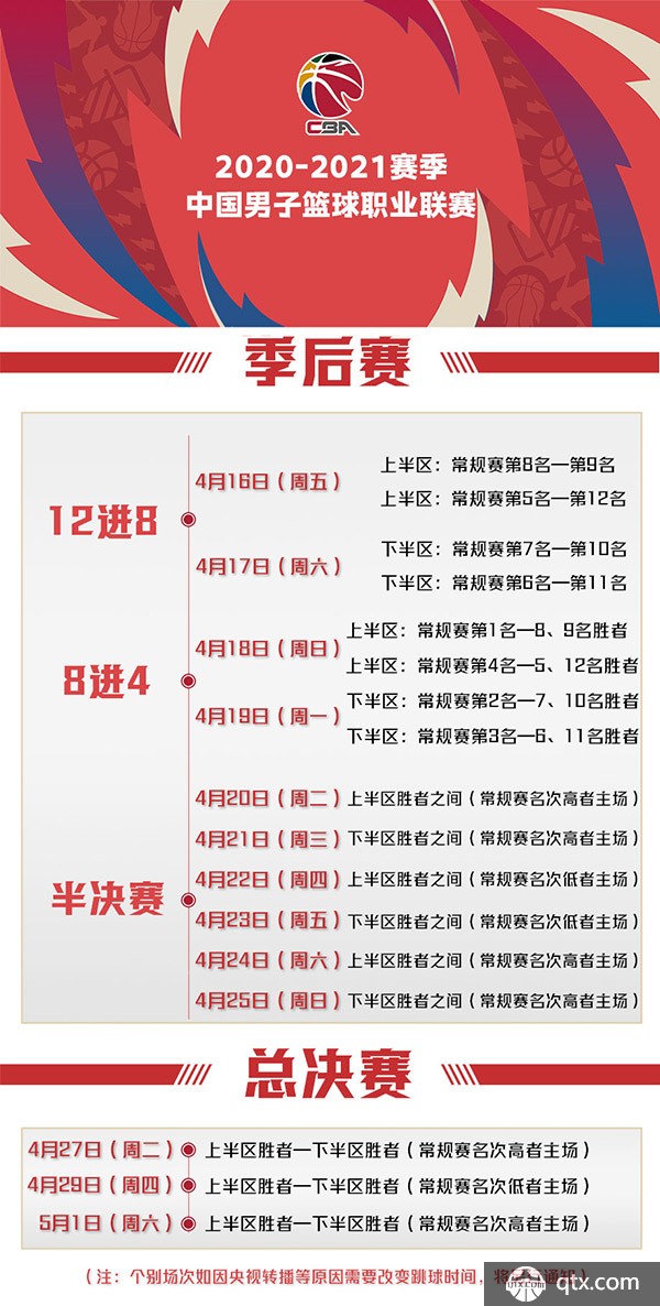 改革