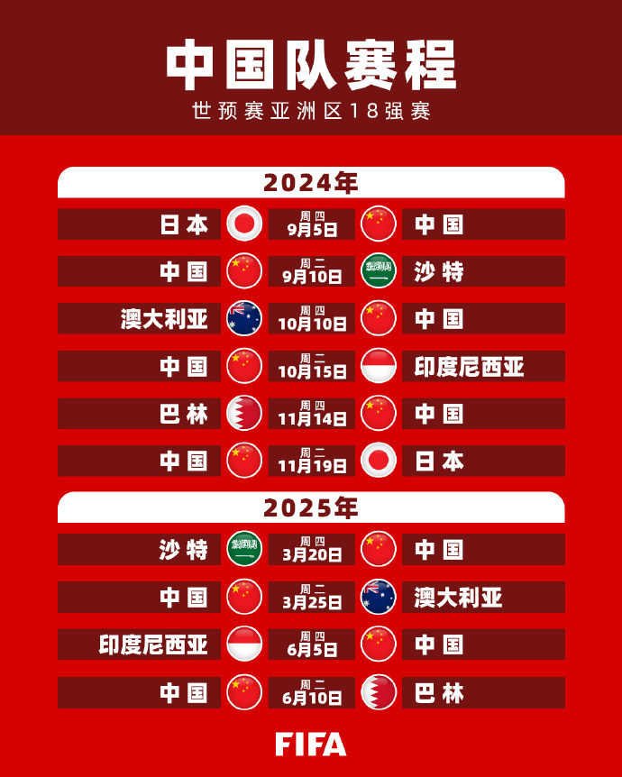 比赛的强度