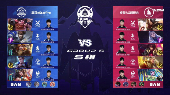 本届世锦赛 本届世锦赛